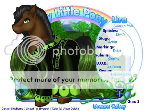 User Image